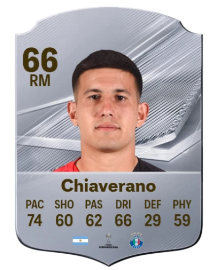 Chiaverano 66 Common RM FC 26 card