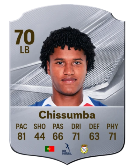 Chissumba 70 Common LB FC 26 card