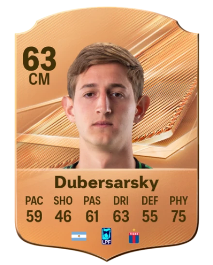 Dubersarsky 63 Bronze CM FC 27 card