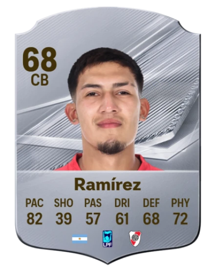 Ramírez 68 Silver CB FC 27 card