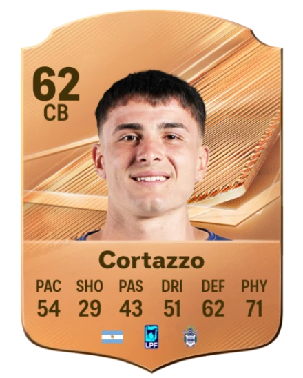 Cortazzo 62 Bronze CB FC 27 card