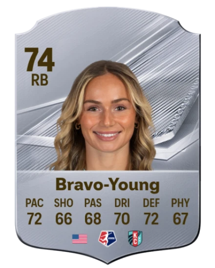 Bravo-Young 74 Common RB FC 26 card