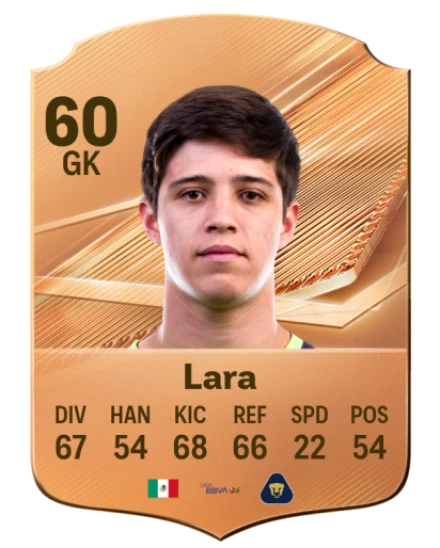 Lara 60 Bronze GK FC 27 card