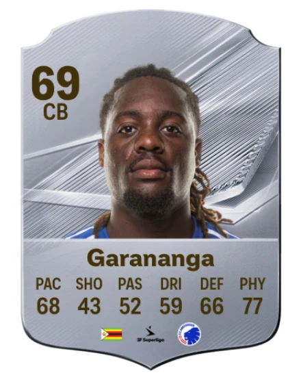 Garananga 69 Common CB FC 26 card
