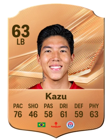 Kazu 63 Common LB FC 26 card