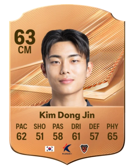 Kim Dong Jin 63 Common CM FC 26 card