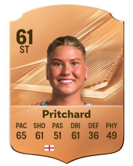 Pritchard 61 Bronze ST FC 27 card