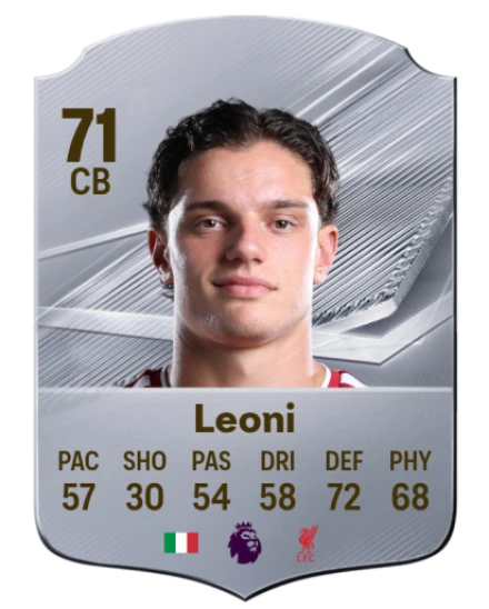 Leoni 71 Common CB FC 26 card