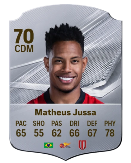Matheus Jussa 70 Common CDM FC 26 card