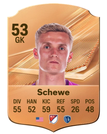 Schewe 53 Bronze GK FC 27 card