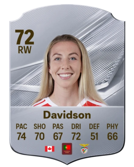 Davidson 72 Common RW FC 26 card