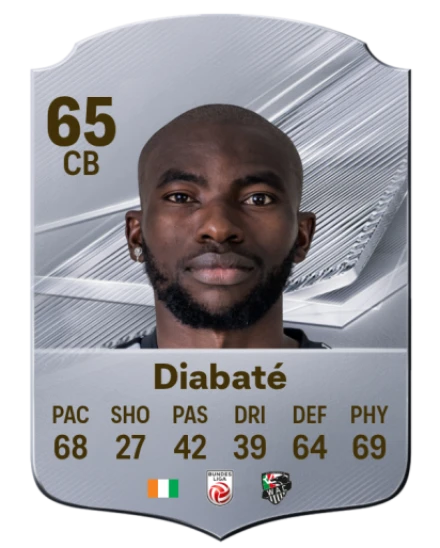 Diabaté 65 Silver CB FC 27 card