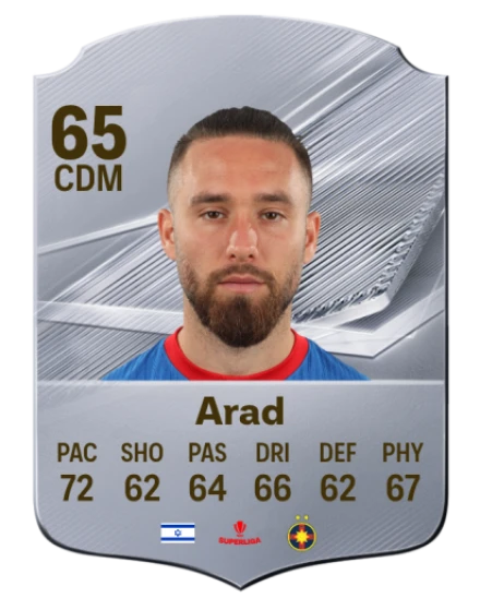 Arad 65 Silver CDM FC 27 card