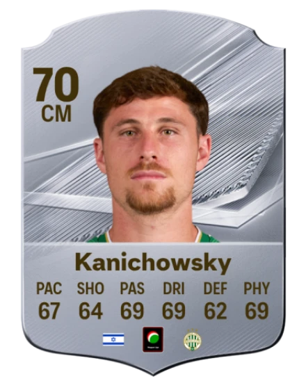 Kanichowsky 70 Rare CM FC 26 card