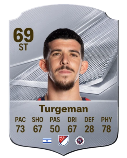 Turgeman 69 Common ST FC 26 card