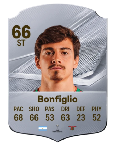 Bonfiglio 66 Silver ST FC 27 card