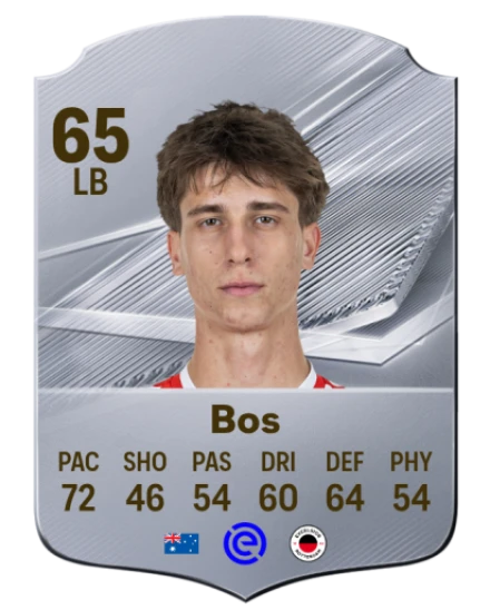 Bos 65 Common LB FC 26 card