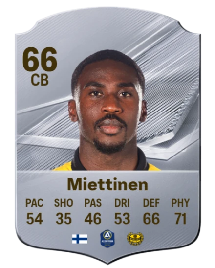 Miettinen 66 Common CB FC 26 card