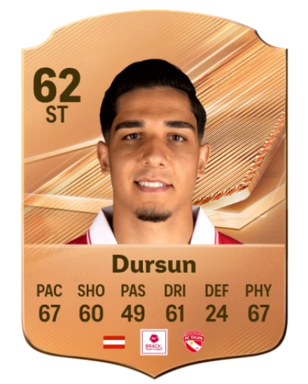 Dursun 62 Bronze ST FC 27 card