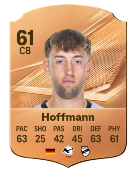 Hoffmann 61 Bronze CB FC 27 card