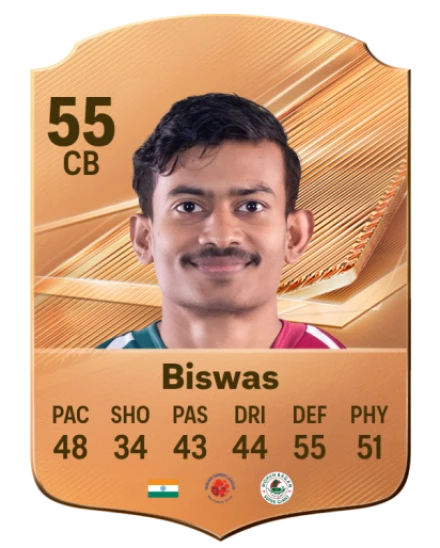 Biswas 55 Bronze CB FC 27 card