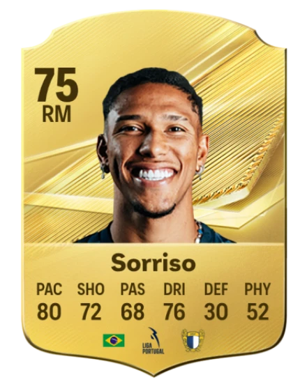 Sorriso 75 Common RM FC 26 card