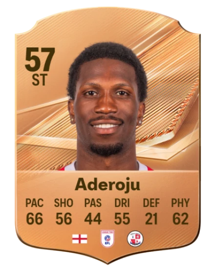 Aderoju 57 Bronze ST FC 27 card