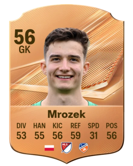 Mrozek 56 Bronze GK FC 27 card