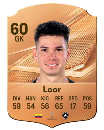 Loor 60 Common GK FC 26 card