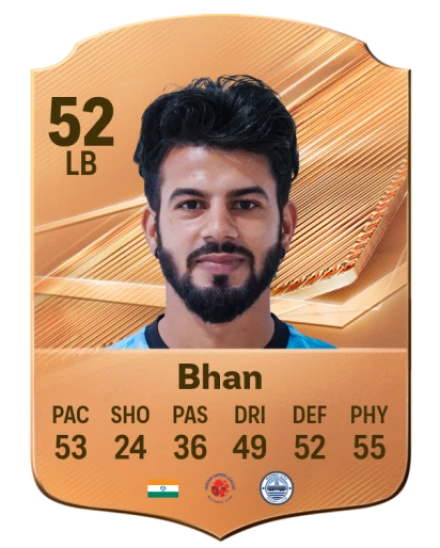 Bhan 52 Common LB FC 26 card