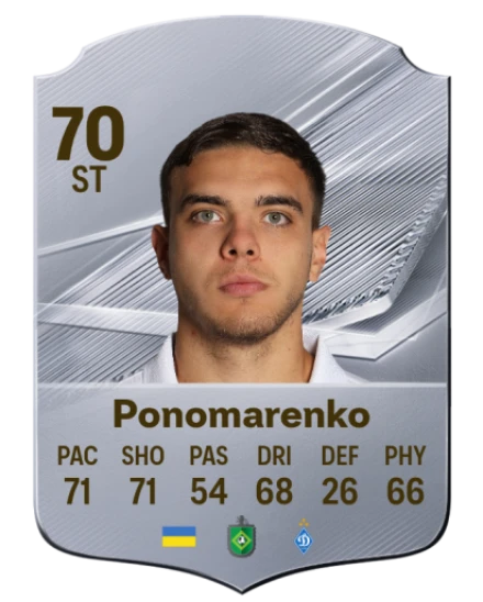 Ponomarenko 70 Silver ST FC 27 card