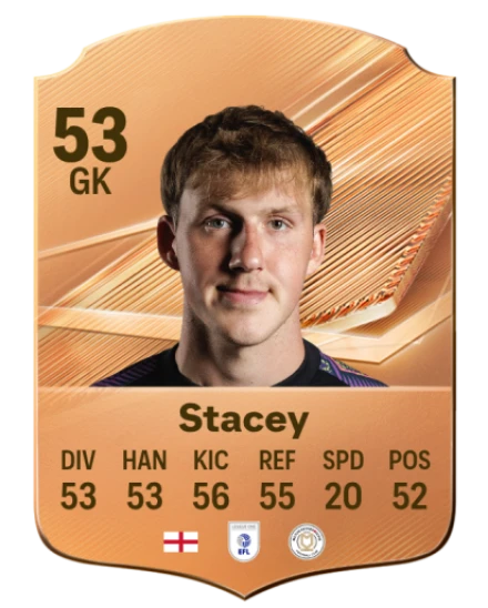 Stacey 53 Bronze GK FC 27 card