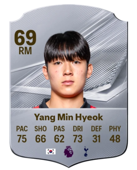 Yang Min Hyeok 69 Silver RM FC 27 card