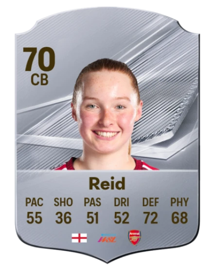 Reid 70 Silver CB FC 27 card