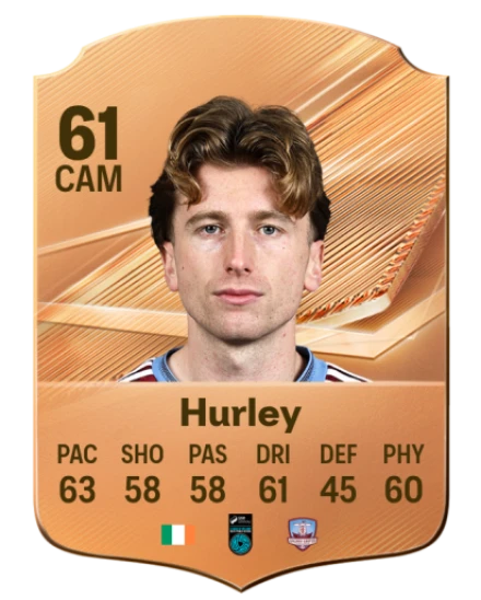 Hurley 61 Common CAM FC 26 card