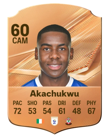 Akachukwu 60 Bronze CAM FC 27 card