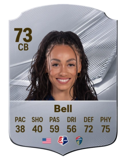 Bell 73 Common CB FC 26 card