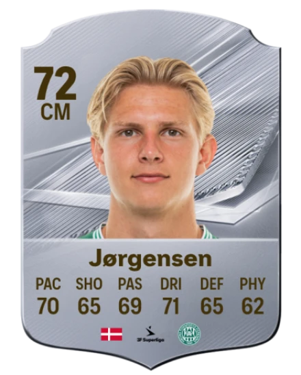 Jørgensen 72 Common CM FC 26 card