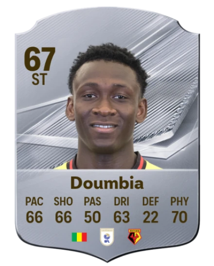 Doumbia 67 Silver ST FC 27 card