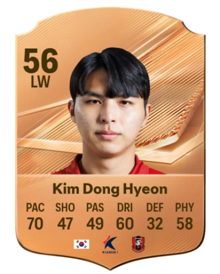 Kim Dong Hyeon 56 Bronze LW FC 27 card