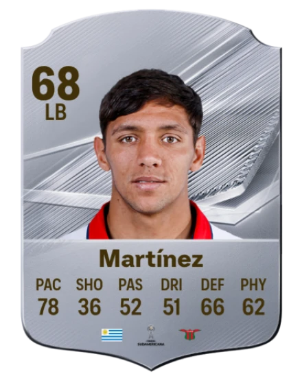 Martínez 68 Common LB FC 26 card