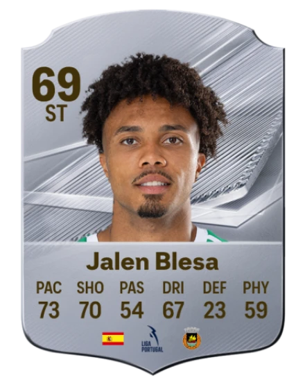 Jalen Blesa 69 Common ST FC 26 card