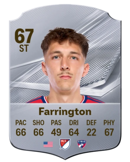 Farrington 67 Common ST FC 26 card