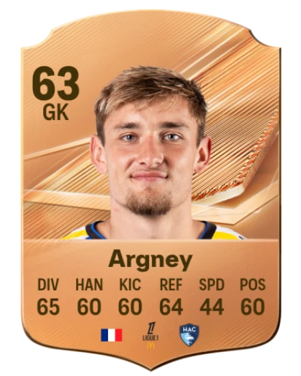 Argney 63 Bronze GK FC 27 card