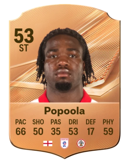 Popoola 53 Bronze ST FC 27 card