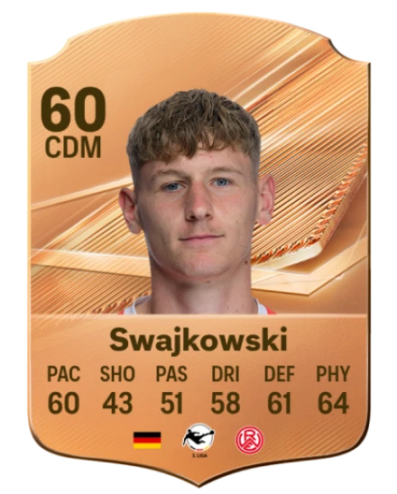 Swajkowski 60 Bronze CDM FC 27 card