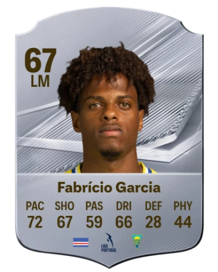Fabrício Garcia 67 Common LM FC 26 card