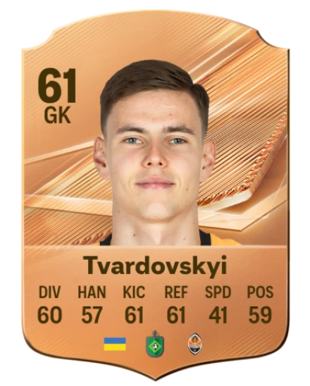 Tvardovskyi 61 Bronze GK FC 27 card