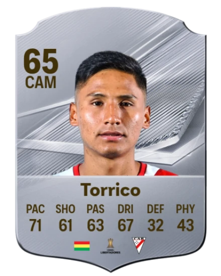 Torrico 65 Common CAM FC 26 card