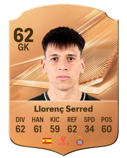 Llorenç Serred 62 Bronze GK FC 27 card